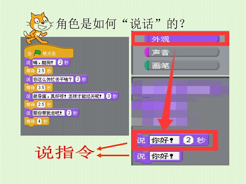 小学六年级下册信息技术-2.7角色对话---浙江摄影版--(15张)ppt课件第7页