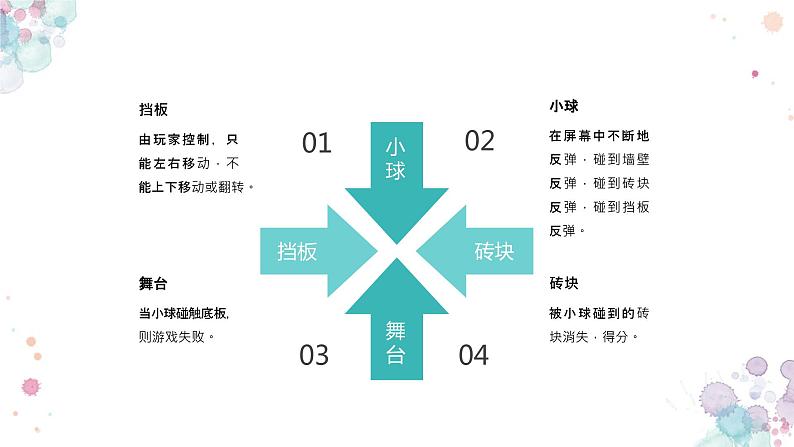 小学六年级下册信息技术-2.10创编游戏---浙江摄影版--(10张)ppt课件04