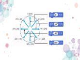 小学六年级下册信息技术-2.10创编游戏---浙江摄影版--(10张)ppt课件