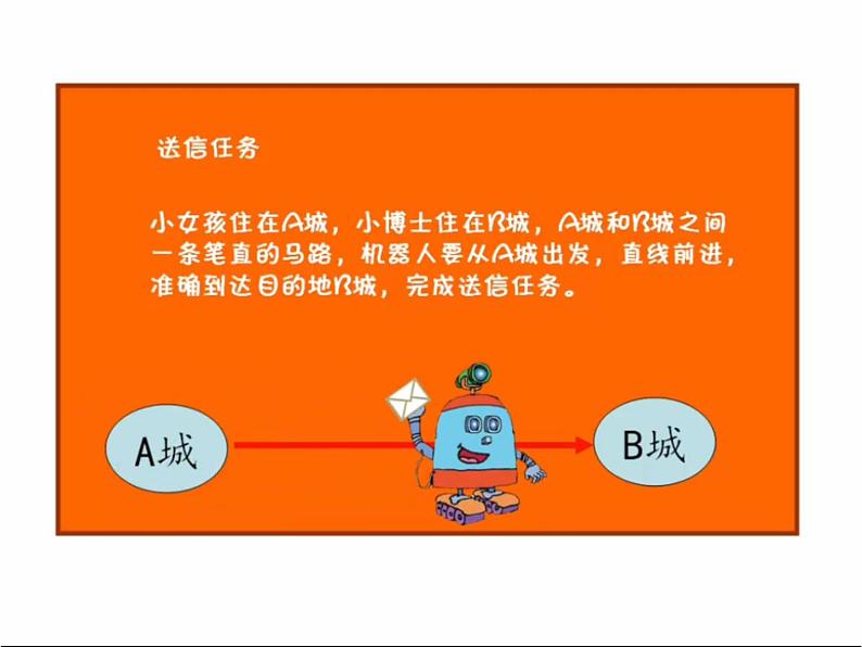 小学六年级下册信息技术-3.13机器人邮递员-浙江摄影版--(19张)ppt课件第4页