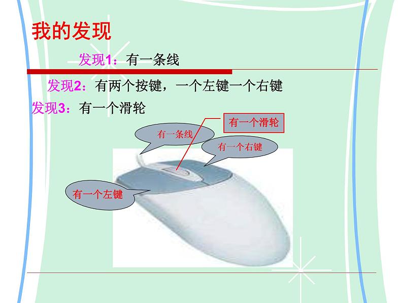 小学三年级上册信息技术--1.2可爱的鼠标--浙江摄影版(13张)ppt课件05