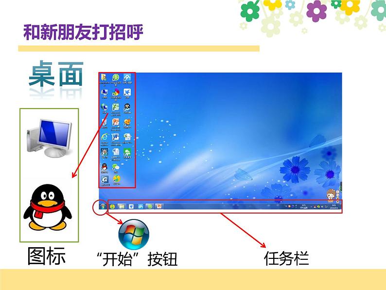 小学三年级上册信息技术--1.2可爱的鼠标-浙江摄影版(12张)ppt课件第6页