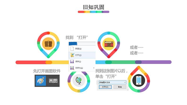 小学三年级上册信息技术--2.9复制与变换-浙江摄影版(10张)ppt课件第3页