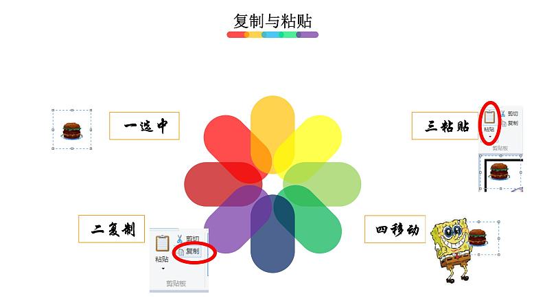 小学三年级上册信息技术--2.9复制与变换-浙江摄影版(10张)ppt课件第5页