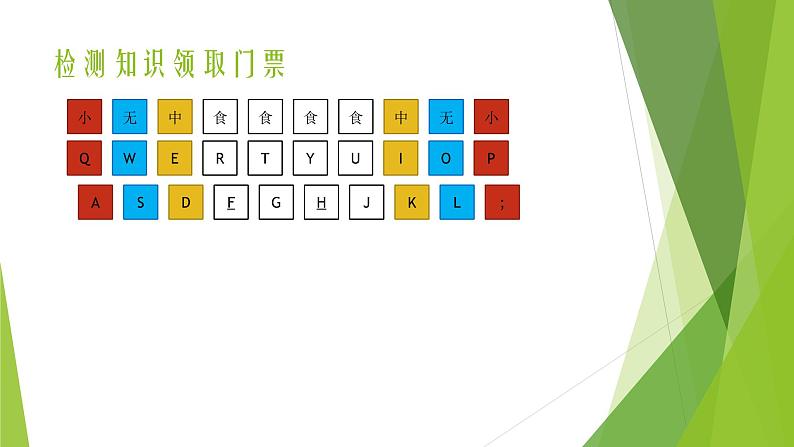 小学三年级下册信息技术-5体验下排键-浙江摄影版(29张)ppt课件第6页