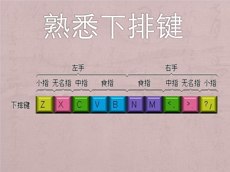 小学三年级下册信息技术-5-体验下排键-浙江摄影版-(11张)ppt课件第3页