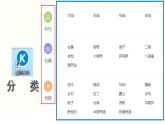 小学四年级下册信息技术-2.7-整理音乐库-浙江摄影版-(21张)ppt课件