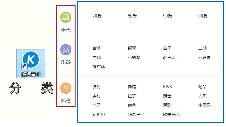 小学四年级下册信息技术-2.7-整理音乐库-浙江摄影版-(21张)ppt课件03