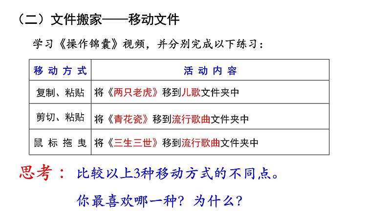 小学四年级下册信息技术-7整理音乐库-浙江摄影版(9张)ppt课件03