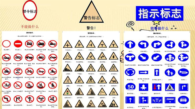 小学四年级下册信息技术-3.14标志知识收集---浙江摄影版(-新)-(7张)ppt课件03