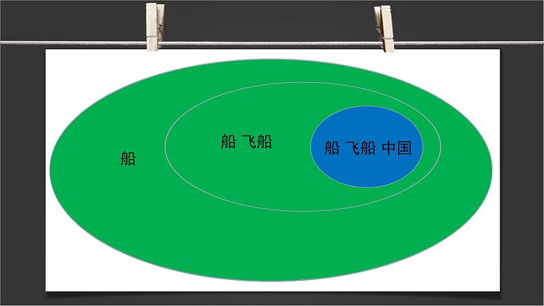 小学四年级下册信息技术-4搜索引擎-浙江摄影版(12张)(1)ppt课件06