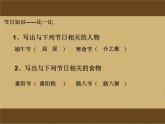 小学四年级下册信息技术-3.10节日信息收集--浙江摄影版-(11张)ppt课件
