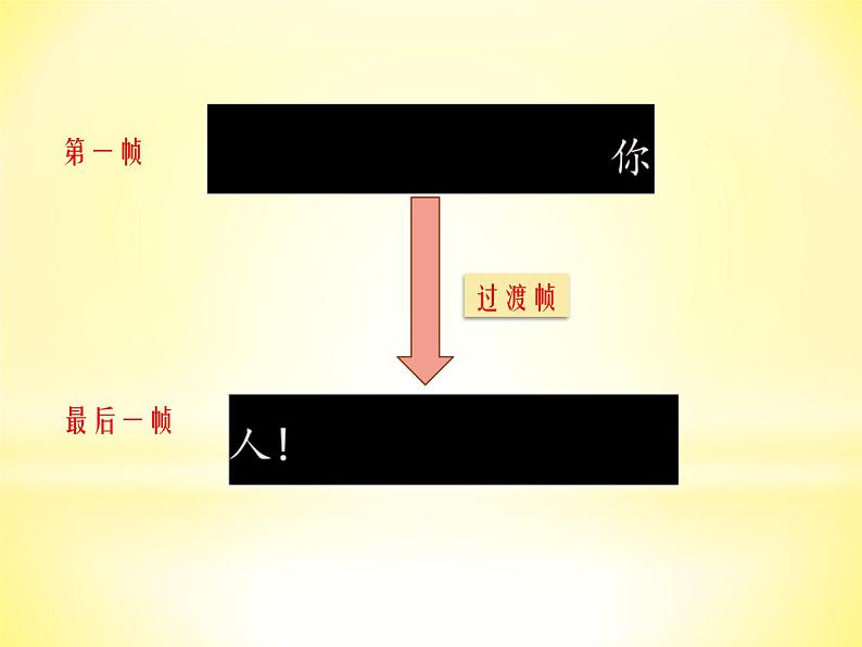 小学五年级下册信息技术-3.9-文字动画-浙江摄影版(-新-)-(14张)ppt课件07