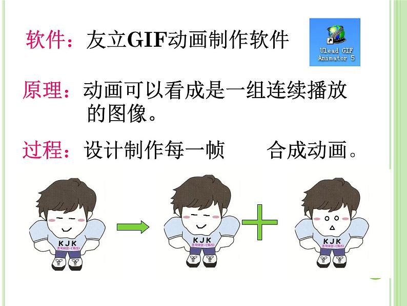 小学五年级下册信息技术-3.10人物动画---浙江摄影版-(10张)ppt课件04