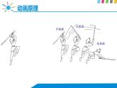小学五年级下册信息技术-9文字动画-浙江摄影版(12张)ppt课件