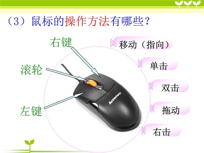 小学三年级上册信息技术-1.2可爱的鼠标-浙江摄影版-(18张)ppt课件06