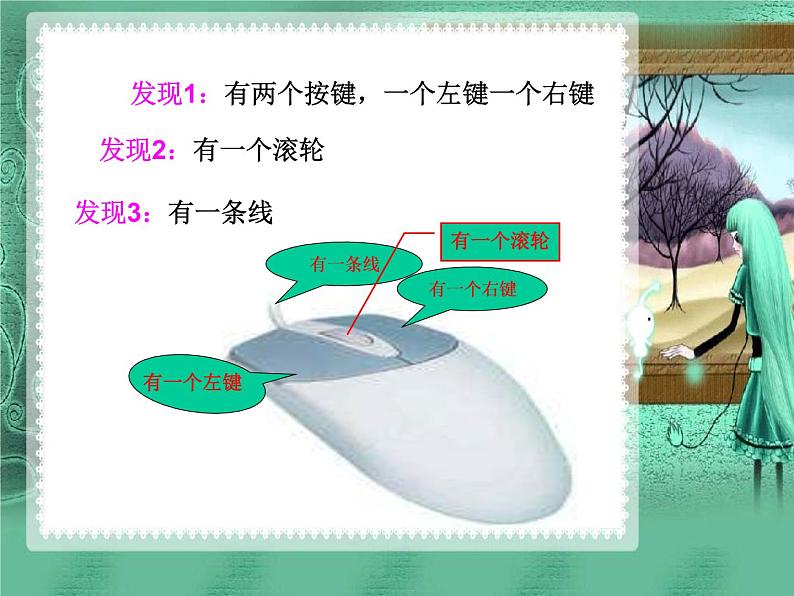 小学三年级上册信息技术-1.2可爱的鼠标-浙江摄影版(新-)-(22张)ppt课件05