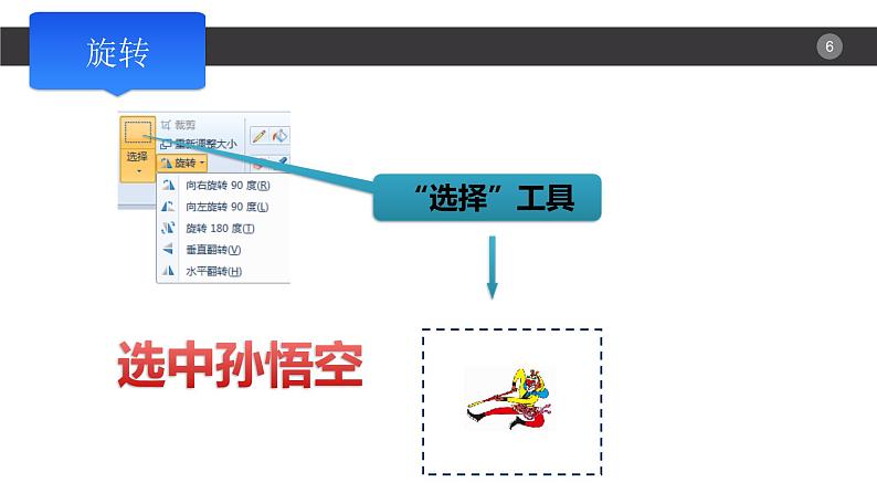 小学三年级上册信息技术-2.9复制与变换--浙江摄影版(15张)ppt课件第6页