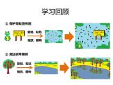 小学三年级上册信息技术-2.11晒晒我的作品-浙江摄影版(7张)ppt课件