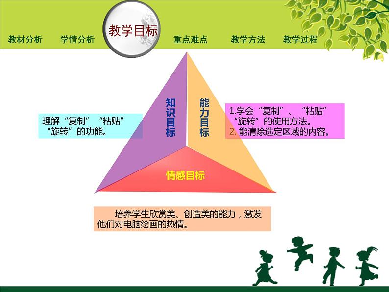 小学三年级上册信息技术说课--2.9复制与变换--浙江摄影版(新-)(17张)ppt课件第6页