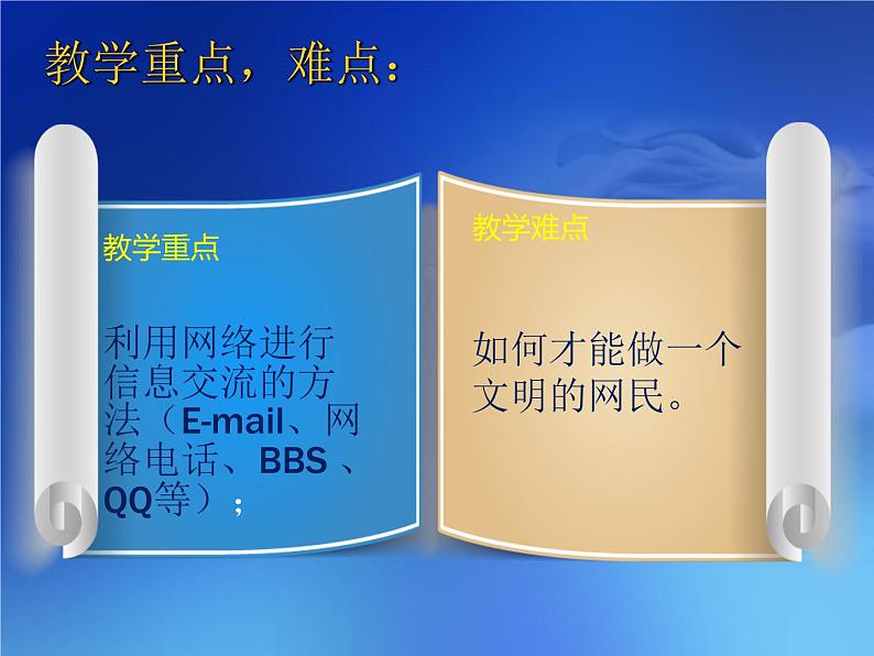 小学五年级上册信息技术-1信息交流方式｜浙江摄影版(新)(23张)ppt课件第3页