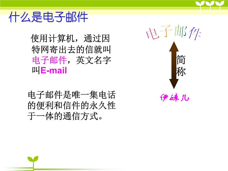 小学五年级上册信息技术-2邮件传祝福｜浙江摄影版(新)(27张)ppt课件第4页