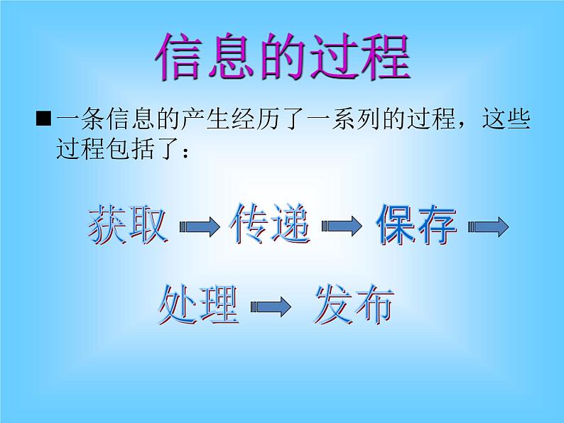 小学五年级下册信息技术-1.2现代信息技术-浙江摄影版-(22张)ppt课件02