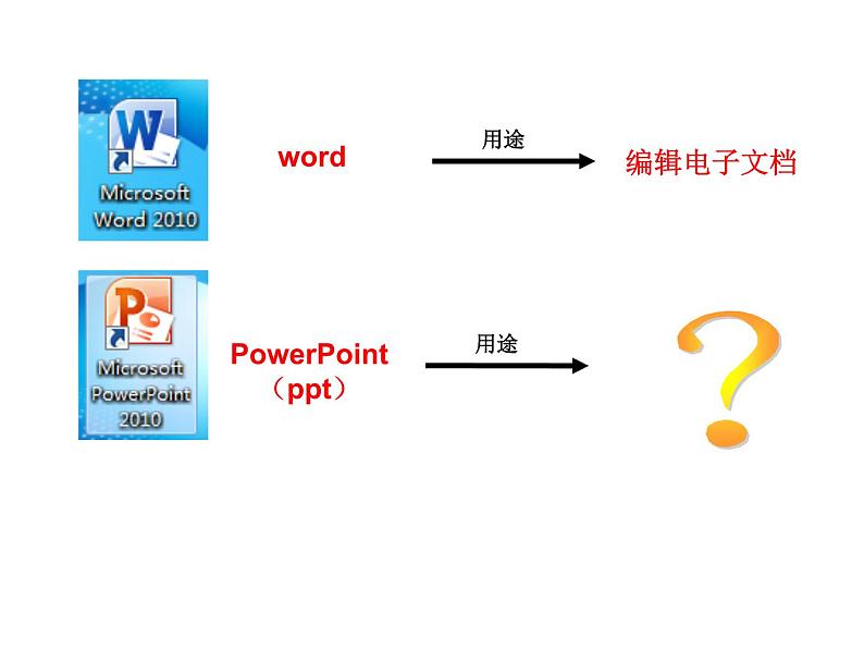 小学五年级下册信息技术-2.4初识PowerPoint-浙江摄影版(-新)-(10张)ppt课件第3页