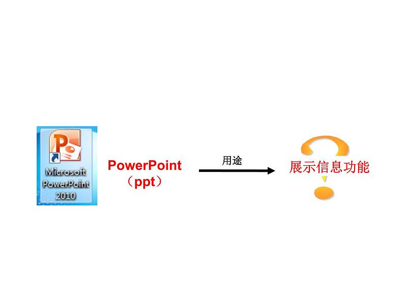 小学五年级下册信息技术-2.4初识PowerPoint-浙江摄影版(-新)-(10张)ppt课件第5页