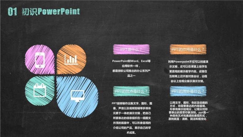 小学五年级下册信息技术-2.4初识PowerPoint--浙江摄影版(新)-(15张)ppt课件04