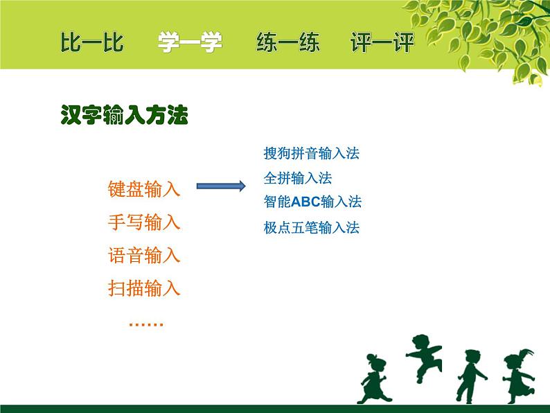 小学三年级下册信息技术-10《拼音输入法》-浙江摄影版(9张)ppt课件(1)04