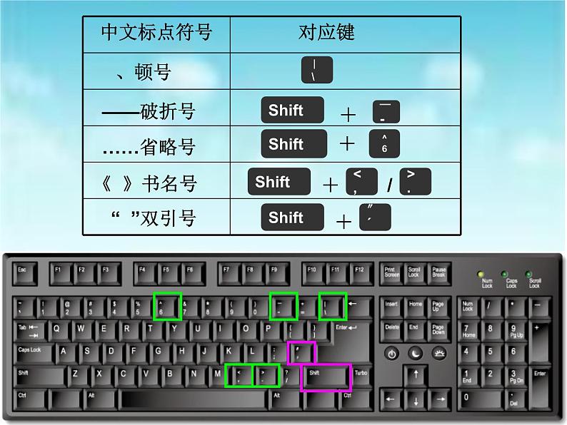 小学三年级下册信息技术-13-串句成文巧修饰-浙江摄影版-(7张)ppt课件03