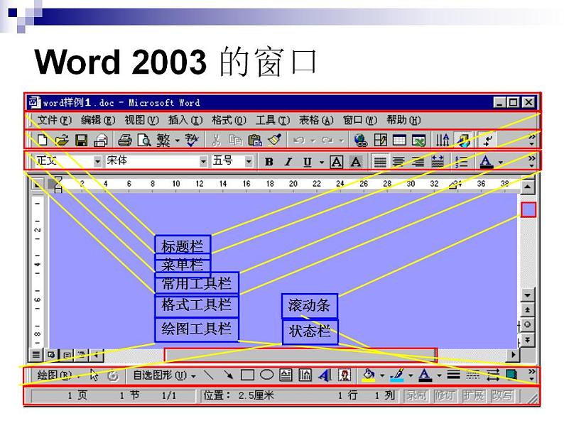 小学四年级上册信息技术-1.1初识文字处理软件--浙江摄影版-.doc(11张)ppt课件05