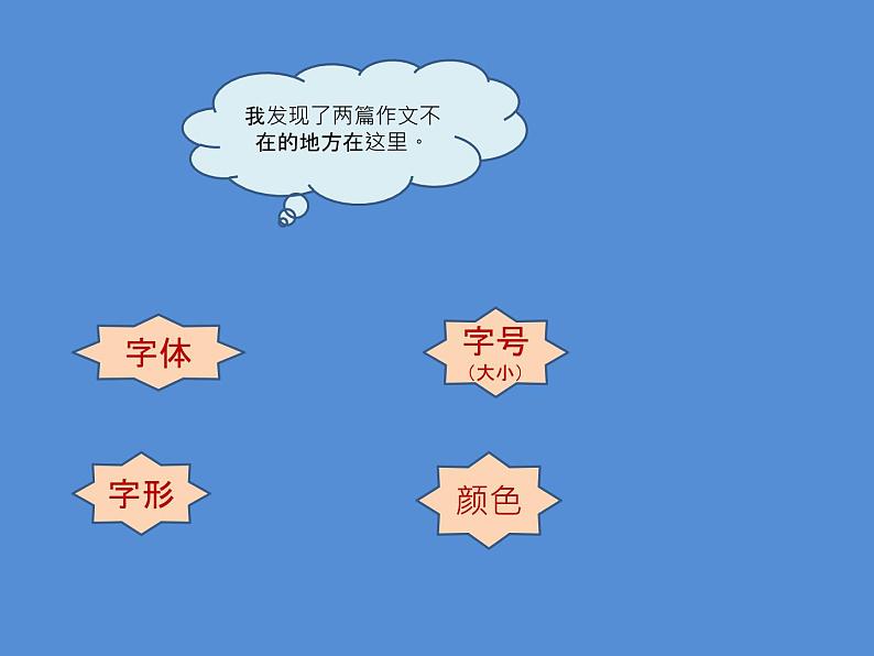 小学四年级上册信息技术-1.2设置文本格式--浙江摄影版-(13张)ppt课件第3页