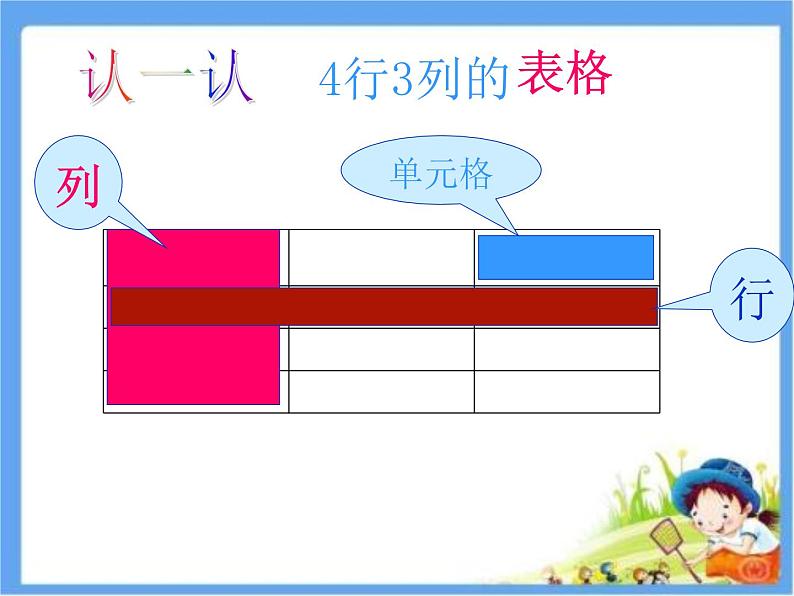 小学四年级上册信息技术-9制作通讯录-浙江摄影版(12张)ppt课件第2页