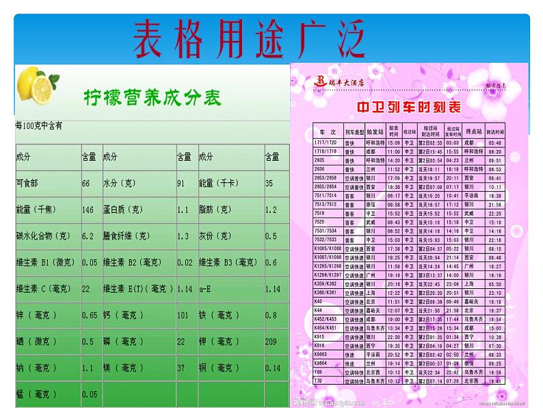 小学四年级上册信息技术-第9课制作通讯录-浙江摄影版(9张)ppt课件第4页