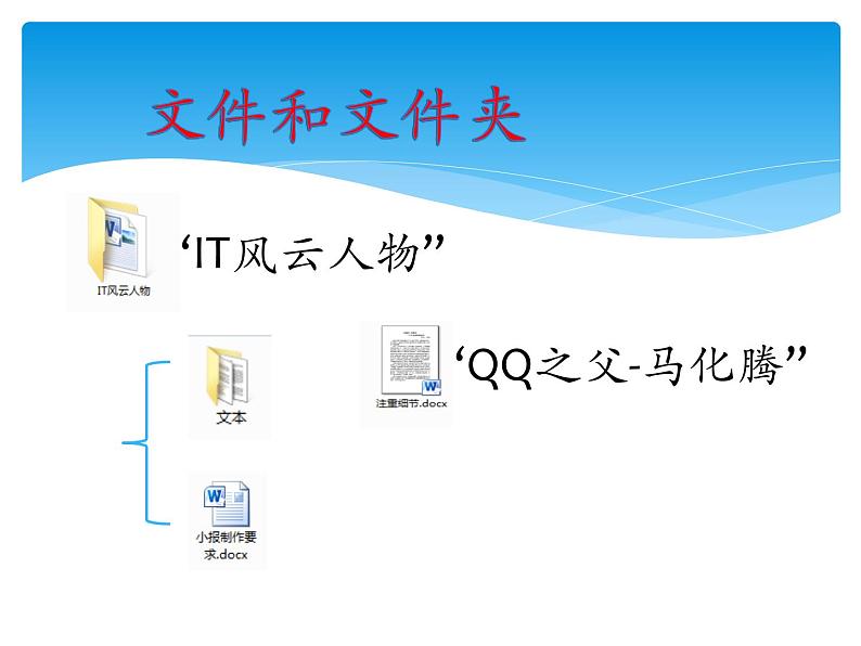 小学四年级上册信息技术-10斟字酌句理文本-浙江摄影版(15张)ppt课件第4页