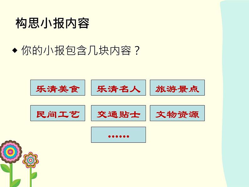 小学四年级上册信息技术-第14课灵活运用文本框-浙江摄影版(13张)ppt课件06