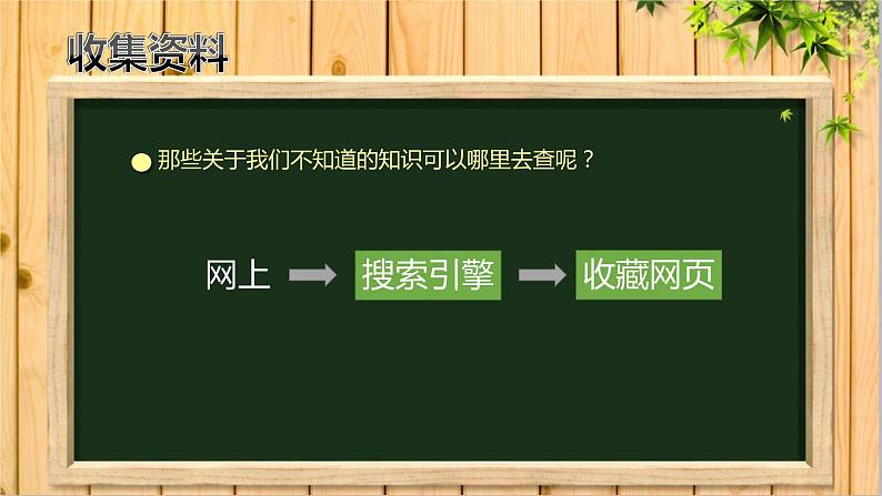 小学四年级下册信息技术-1.5网络摘记--浙江摄影版-(11张)ppt课件第4页