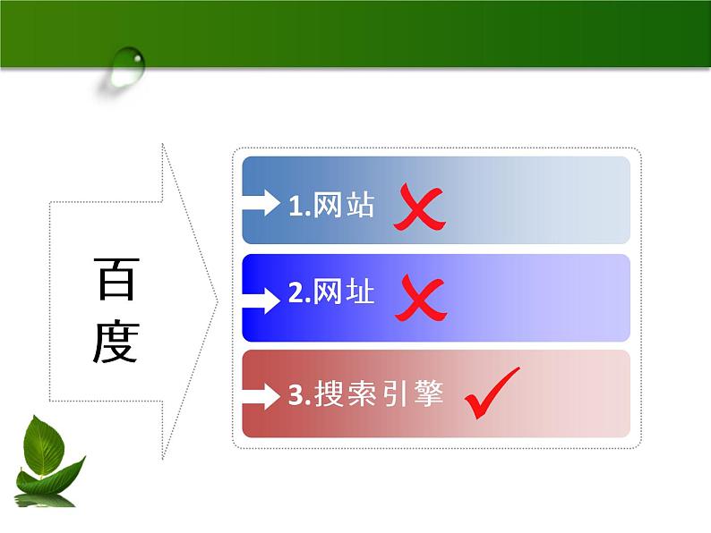 小学四年级下册信息技术-4搜索引擎-浙江摄影版(12张)ppt课件(1)04