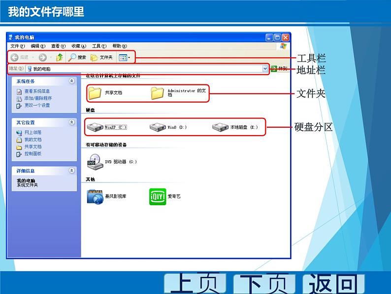 小学四年级上册信息技术-第1课我的文件存哪里电子工业版(安徽)(16张)ppt课件06