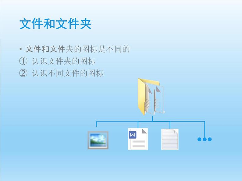 小学四年级上册信息技术-我的文件存哪里电子工业版(10张)ppt课件05