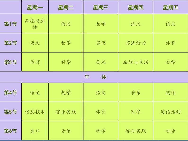 小学四年级下册信息技术-第1课建立班级课程表电子工业版(安徽)(16张)ppt课件第5页