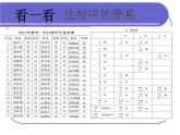 小学四年级下册信息技术-第1课建立班级课程表电子工业版(安徽)(22张)ppt课件