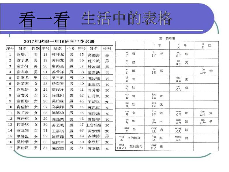 小学四年级下册信息技术-第1课建立班级课程表电子工业版(安徽)(22张)ppt课件03