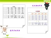 小学四年级下册信息技术-第3课美化班级课程表电子工业版(安徽)(19张)ppt课件