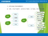 小学四年级下册信息技术-第11课小狗参观猫咪屋电子工业版(11张)ppt课件