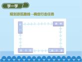 小学六年级下册信息技术-第14课我制作的机器人电子工业版(安徽)(18张)ppt课件