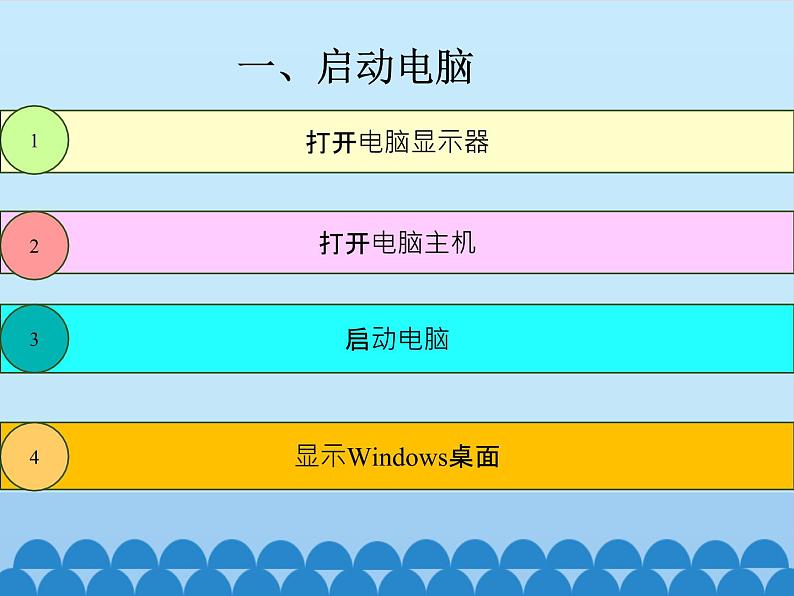 小学三年级上册信息技术-第2课单击鼠标做算术电子工业版(安徽)(18张)ppt课件03