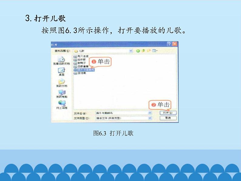 小学三年级上册信息技术-第6课聆听音乐唱儿歌电子工业版(安徽)(15张)ppt课件第5页